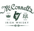 Belfast Distillery Company